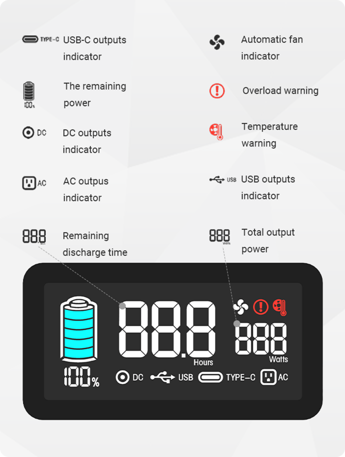 Hiker U1000 LCD display